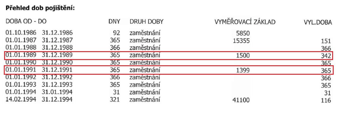 Takto může vypadat souběh péče o dítě a brigády.