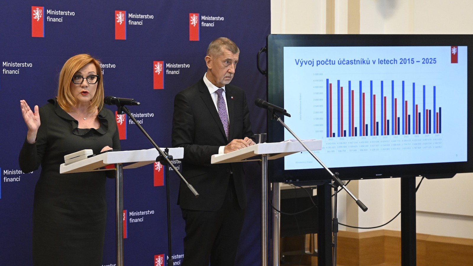 Andrej Babiš a Alena Schillerová představují novinky v třetím důchodovém pilíři.